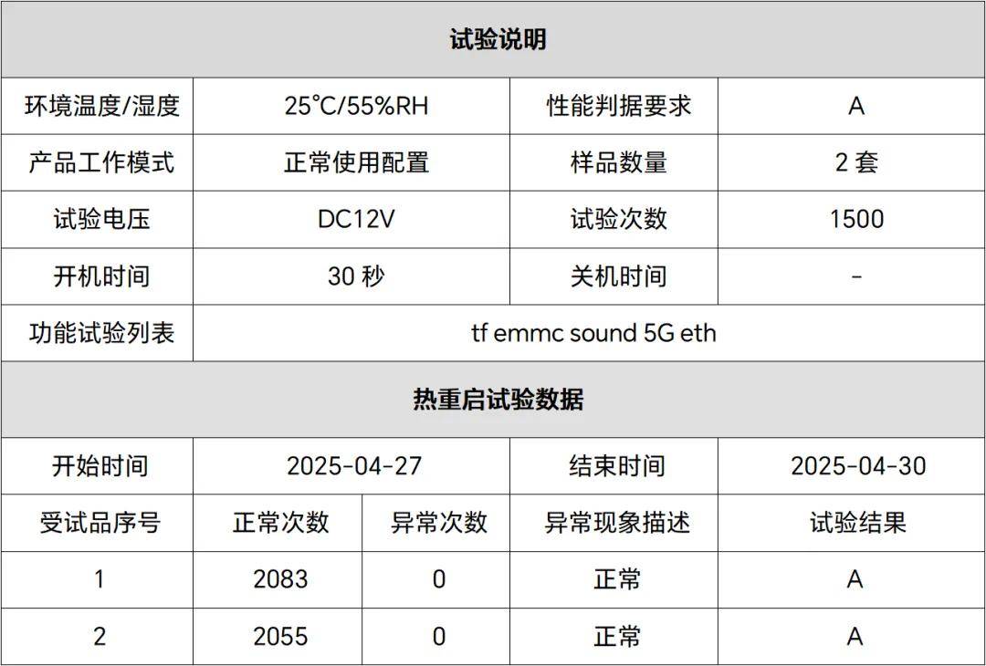 工控机