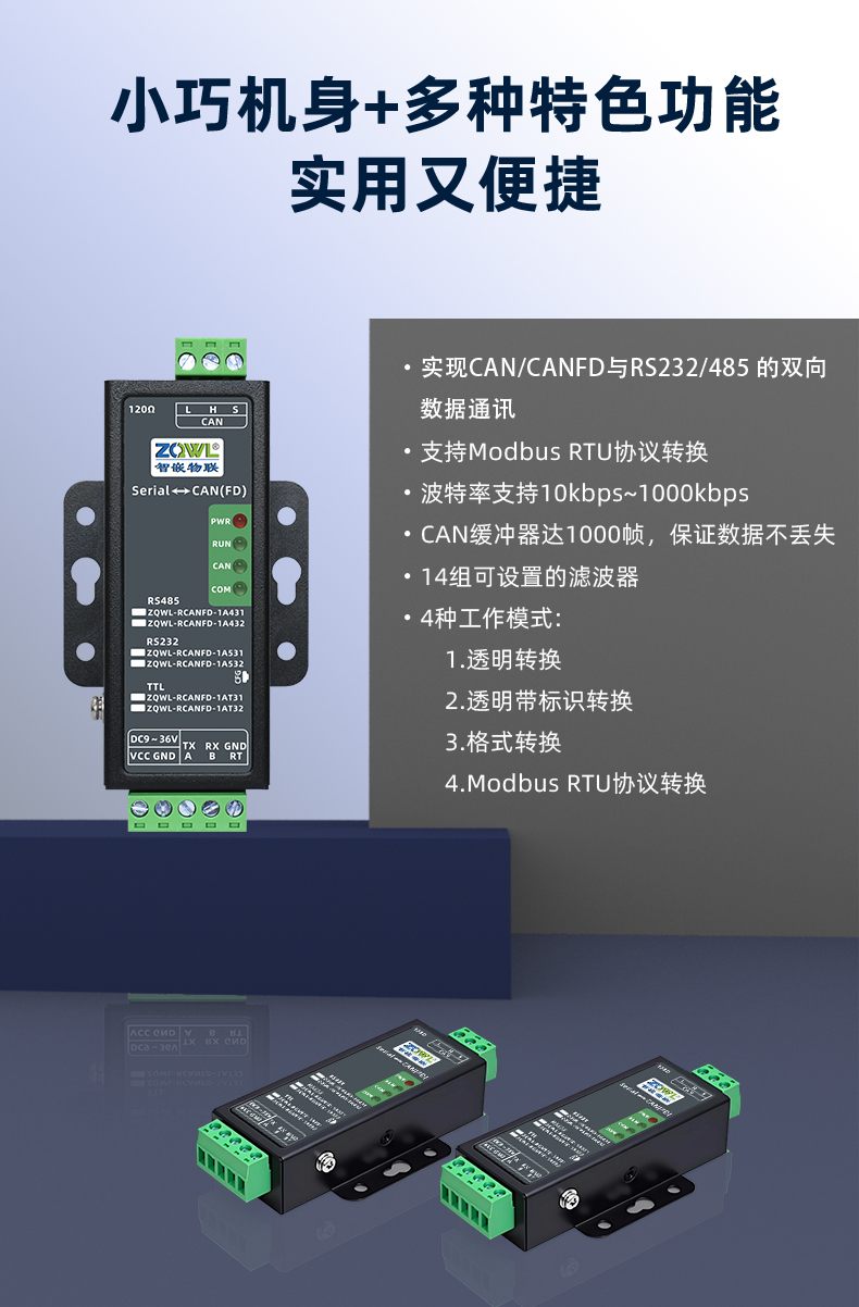 智嵌物联 CANFD 转串口：支持 Modbus RTU 协议转换，4 种工作模式自由切换