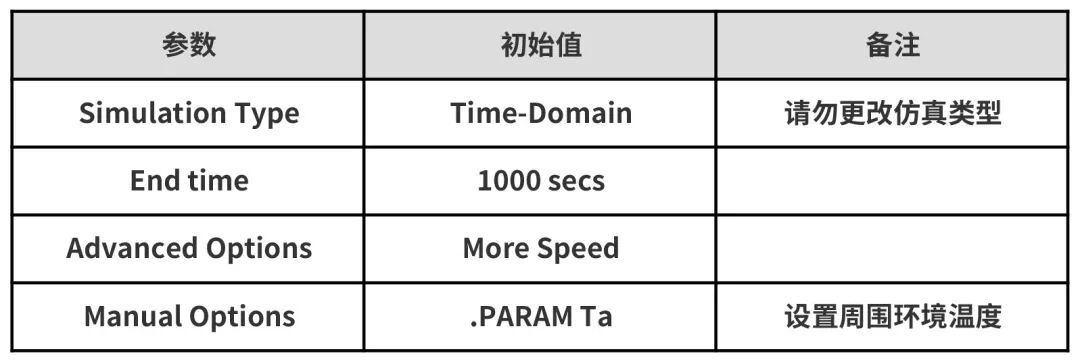 线性稳压器
