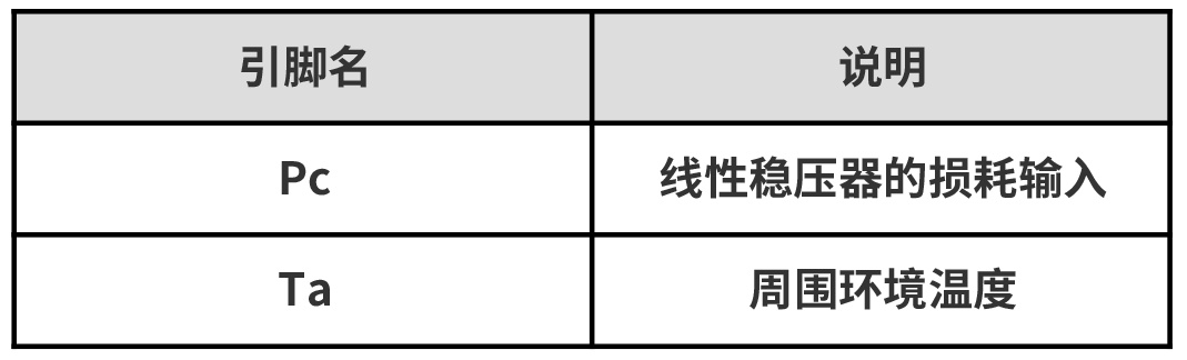 线性稳压器