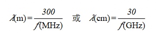 波长