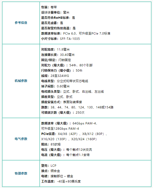 赫联电子