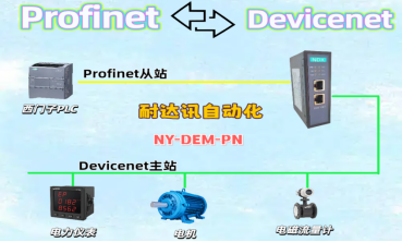 耐达讯自动化PROFINET转DeviceNet网关：医药<b class='flag-5'>包装</b><b class='flag-5'>生产线</b>的合规与<b class='flag-5'>效率</b>双保障