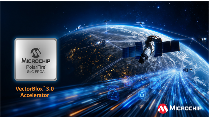 Microchip推出VectorBlox™3.0加速器SDK，促进神经网络部署