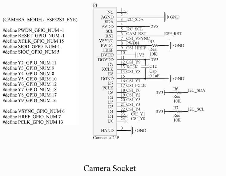 ESP32