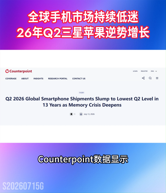 2026年Q2全球智能手机出货量同比下降11%，三星苹果逆势增长#智能手机#消费电子#DRAM
 