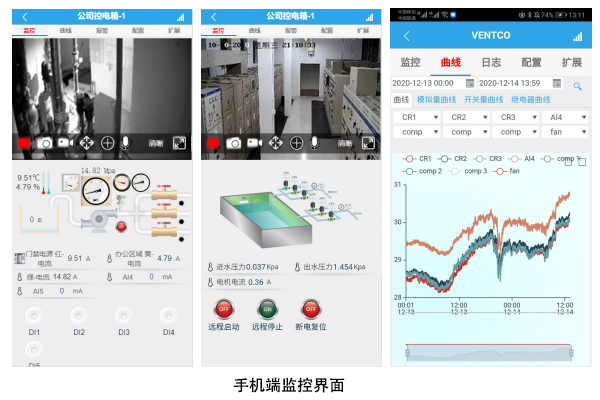 不用专人看管，污水泵站如何实现全自动运行？#plc #物联网 