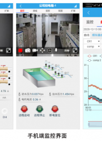 不用专人看管，污水泵站如何实现全自动运行？#plc #物联网 