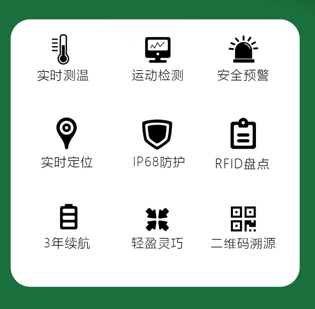 分场景选型指南:一帆云全系列智能动物电子耳标核心差异深度解析