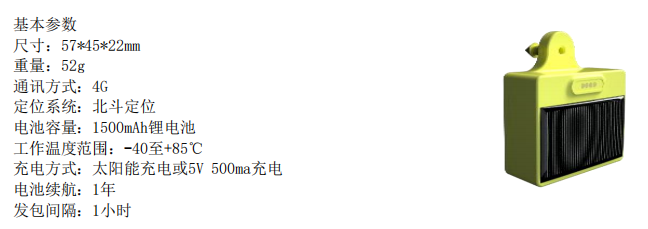 分场景选型指南:一帆云全系列智能动物电子耳标核心差异深度解析