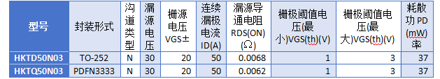 fdff1bc2-7c0a-11f1-90a1-92fbcf53809c.png