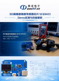 汽车组合开关角度检测方案！3D 角度传感器芯片SC69431的Demo演示
#位置检测 #角度传感器 #汽车 