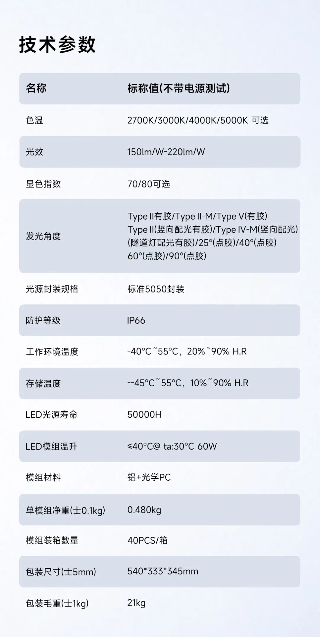 照明