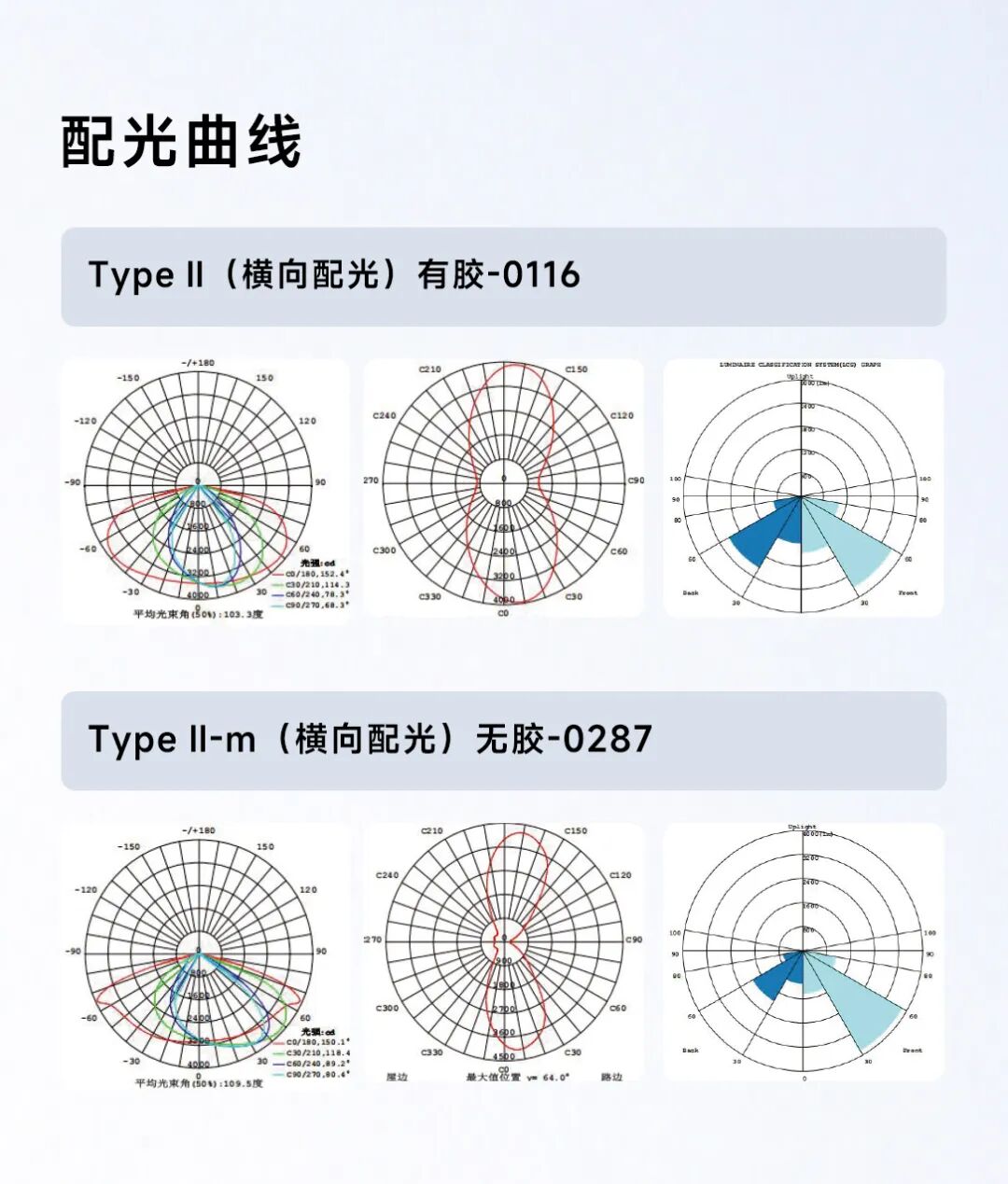 照明