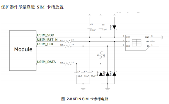 4G + 北斗一体化模组选型对比：晓网 WLT4G-GPS 应用优势解析