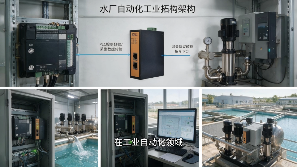 Modbus转EtherNetIP网关！一键搞定变频器恒压供水全套方案