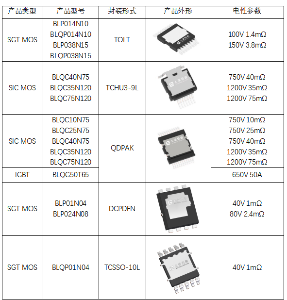 f26b5a72-81b5-11f1-90a1-92fbcf53809c.png