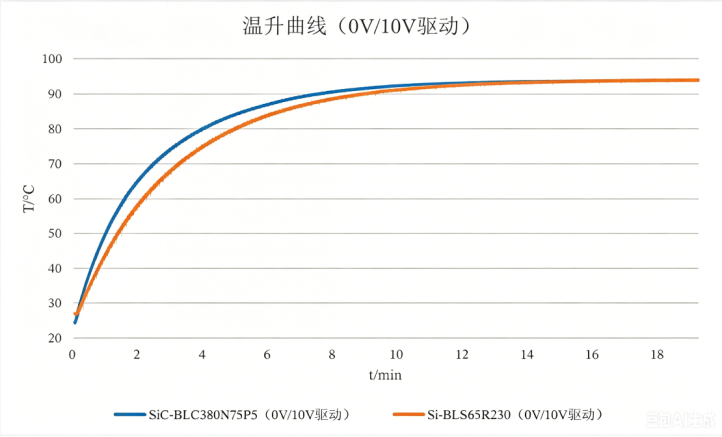 d00346fe-7f5b-11f1-90a1-92fbcf53809c.png