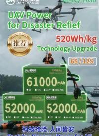🔋迭代 520Wh/kg 高密电芯
🚁61000mAh 重载无人机电池
⚙️6S/12S 双规格适配抢险
