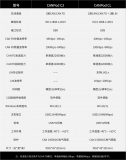 怿星科技推出自研CAN(FD)/LIN总线接口卡CANPod