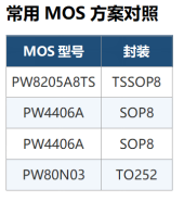 wKgZO2pbS1uAJVk_AAHtPXik-Hc361.png