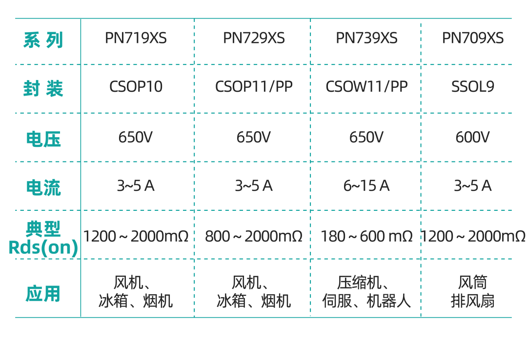 d551d31e-7f24-11f1-90a1-92fbcf53809c.png