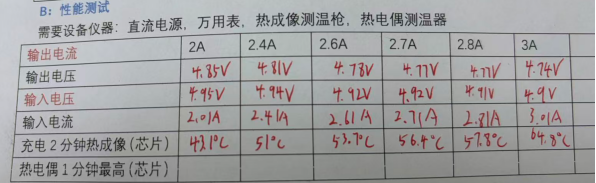保护芯片