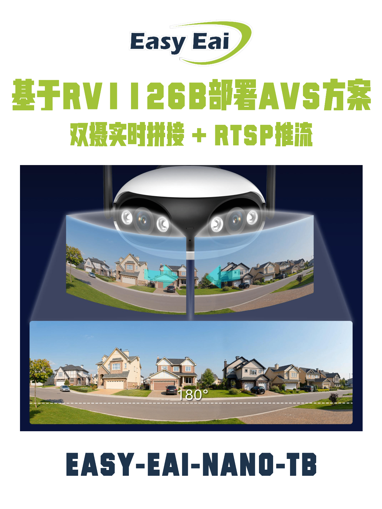 在双摄全景安防、车载后视及机器人视觉开发中，软硬件拼接调优往往耗费大量精力。# #人工智能 