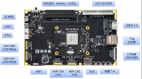 易灵思国产16nm钛金系列FPGA TJ135开发套件介绍