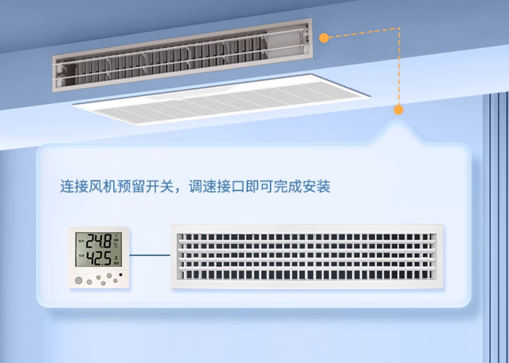 空调/暖通/新风智能控制系统：远程集中管控，运维效率翻倍#plc #物联网 