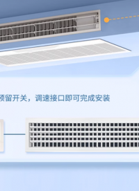 空调/暖通/新风智能控制系统：远程集中管控，运维效率翻倍#plc #物联网 