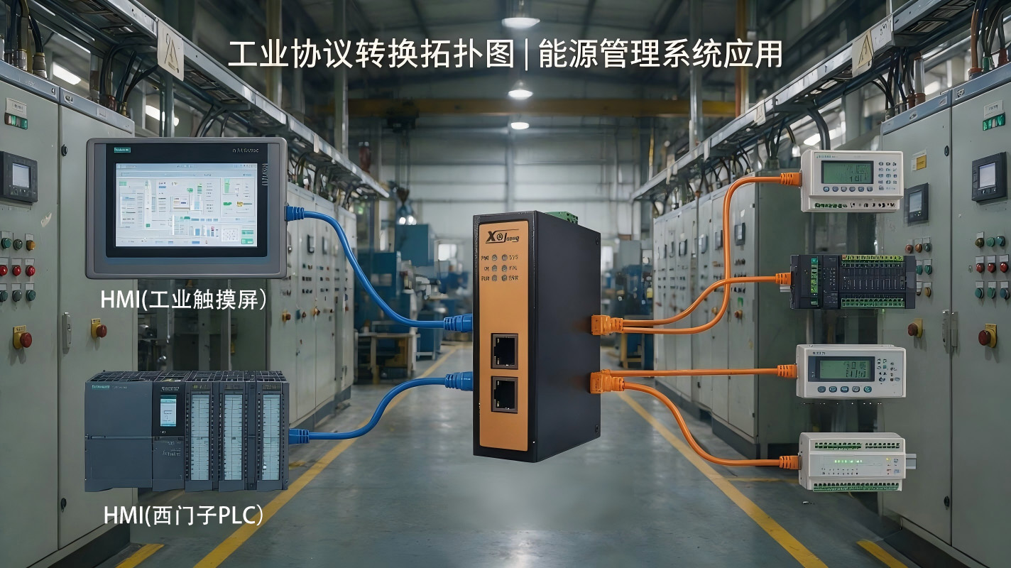 EtherCAT转Profinet网关｜工业能源管理高效互通设备