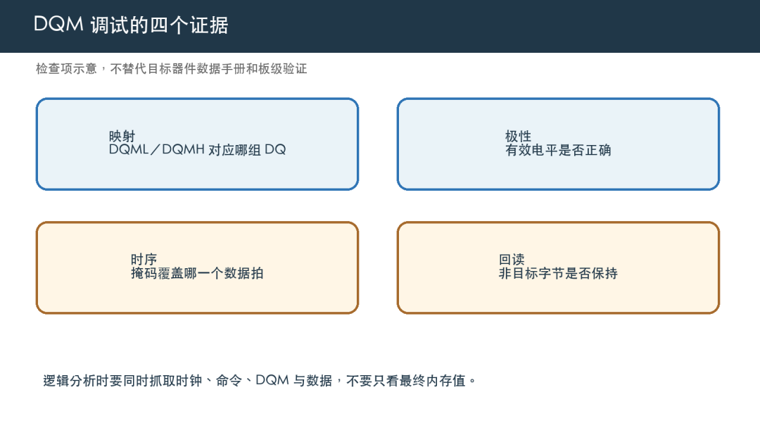字节
