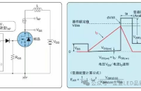 实战检修必知：功率MOSFET最常见的五种失效模式
