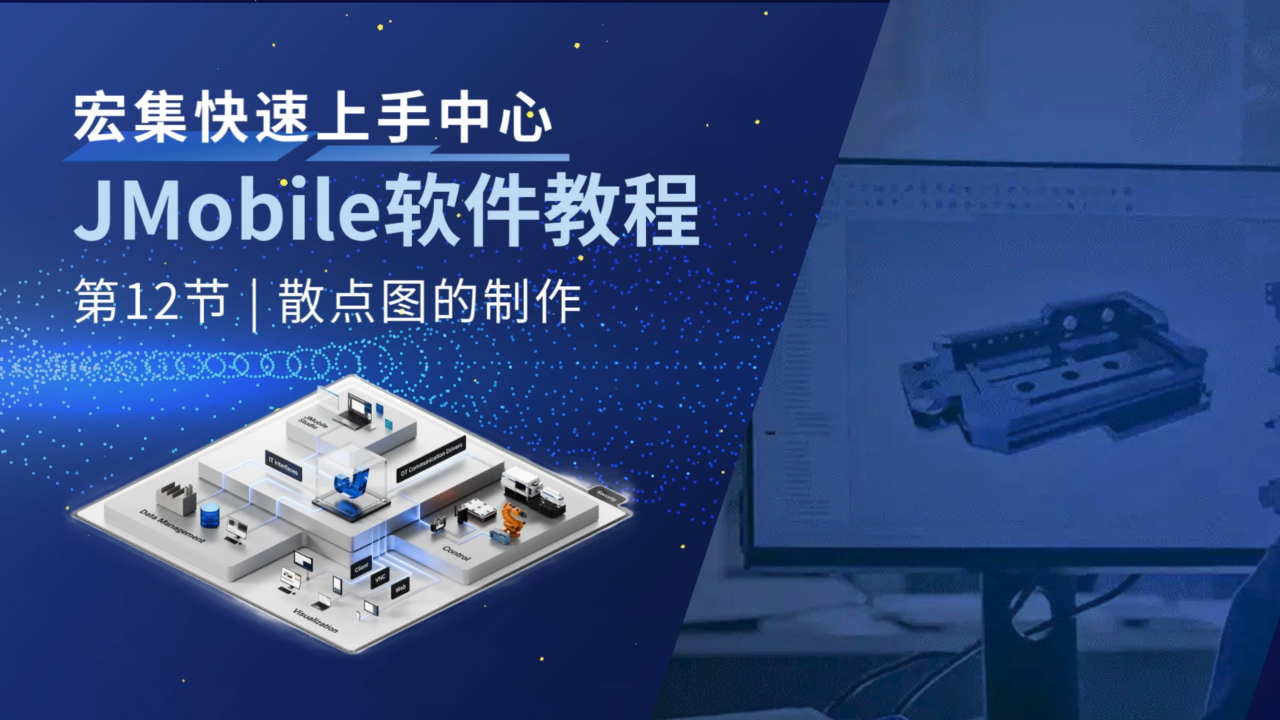 人机界面HMI的散点图的制作教程#人机交互界面
#HMI
 