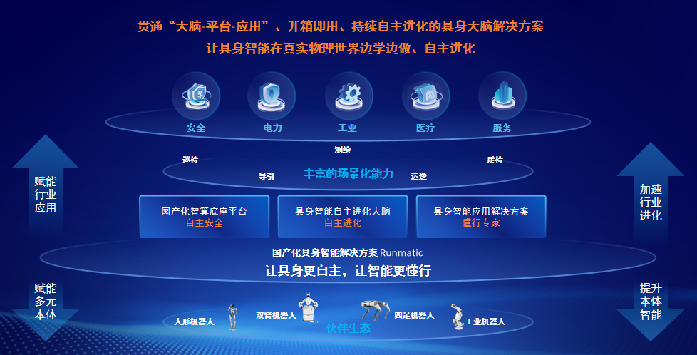 1759775e-80fa-11f1-90a1-92fbcf53809c.png