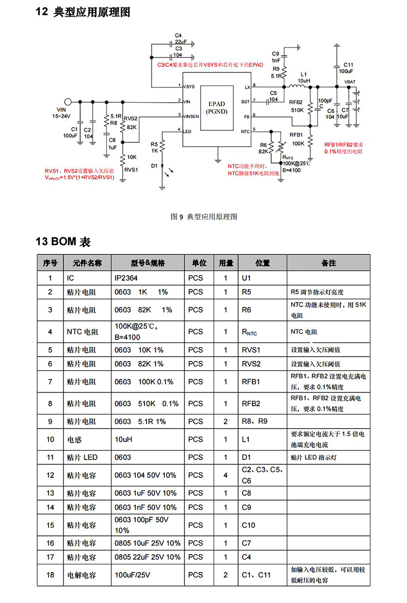 充电IC