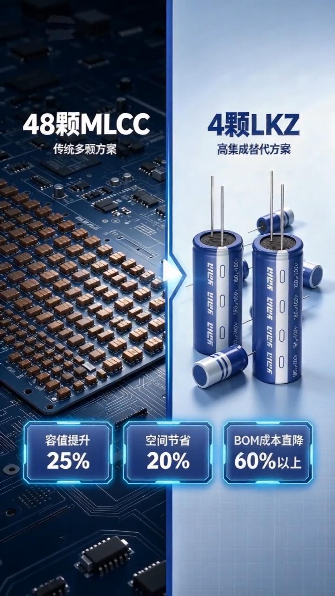 机器人关节电容发热严重、噪声大、控制精度飘？永铭LKZ系列给出另一种解法#铝电解电容 #机器人 