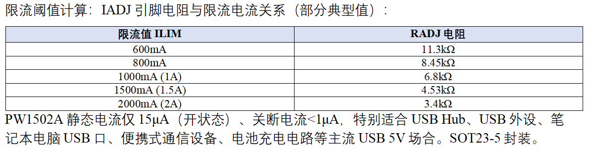 保护芯片