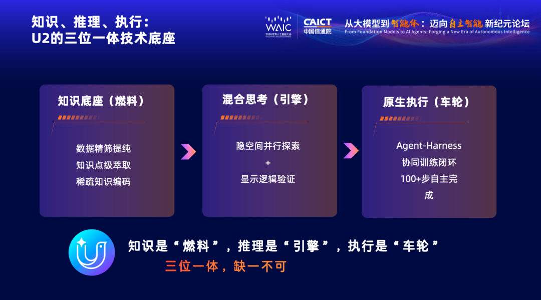 人工智能