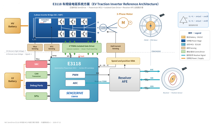 e56fd8ac-8183-11f1-90a1-92fbcf53809c.png