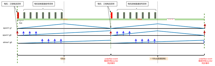 e62b2f76-8183-11f1-90a1-92fbcf53809c.png