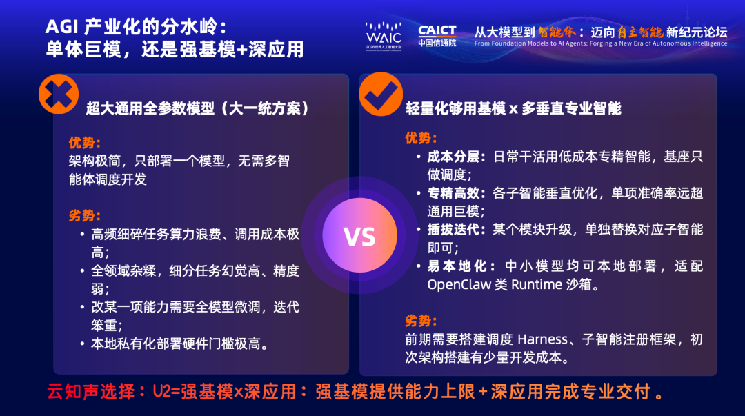 人工智能