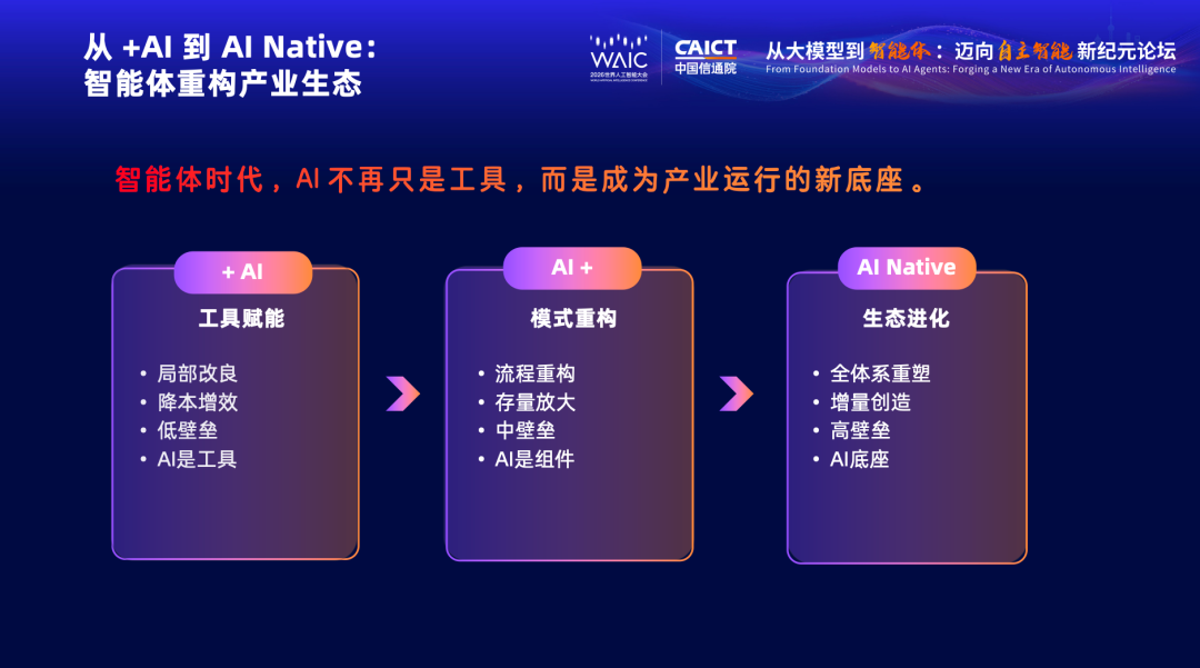 人工智能