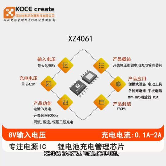 XZ4061 2A开关型 可编程充电电流，0.1A-2A  4.2V锂电充电芯片