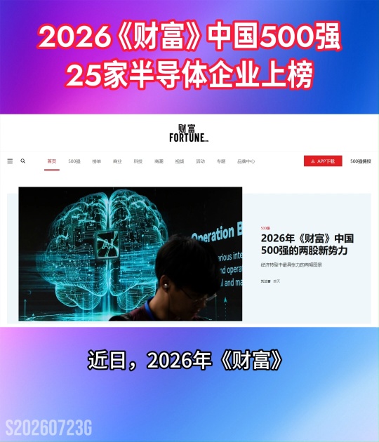 2026《财富》中国500强揭晓，25家半导体企业上榜#半导体#芯片设计#AI硬件#中国500强 