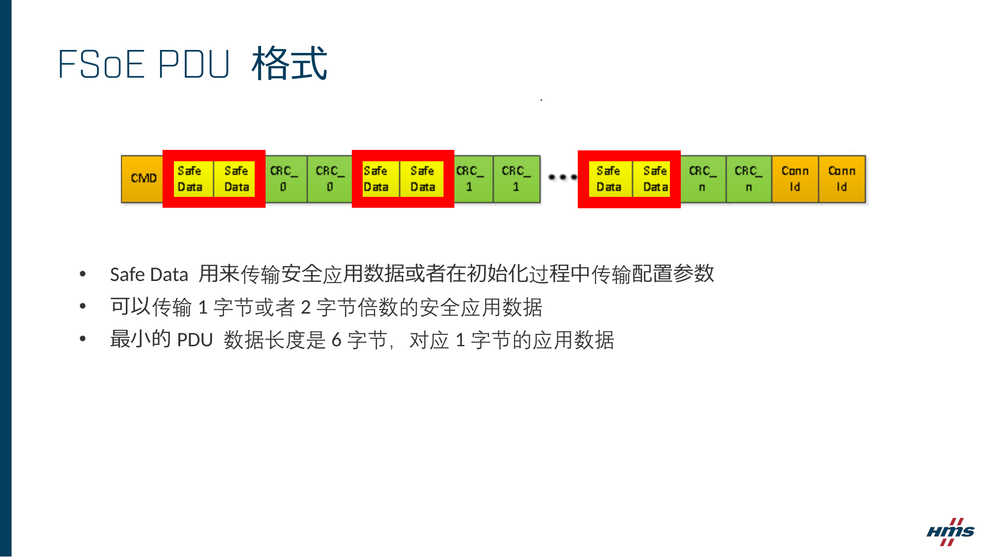ethercat