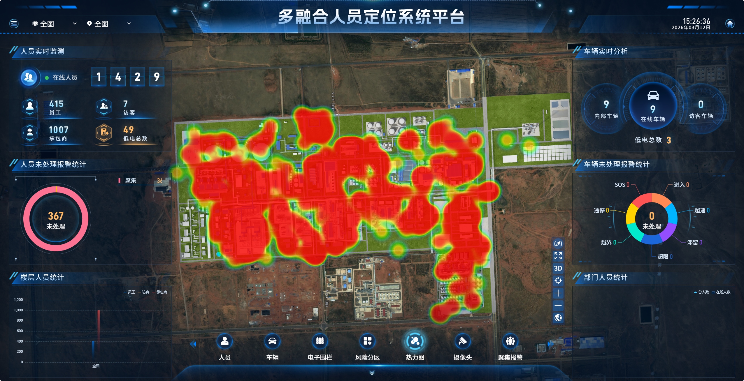 造船厂人员定位系统选型，源头厂商推荐