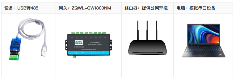 wKgZPGpkCBCAWm58AAEMooVZDig902.png