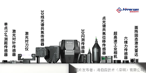 海伯森传感器，贯穿产线流程的精密检测